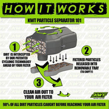 Load image into Gallery viewer, 2014-2023 Polaris RZR XP 1000 KWT Particle Separator KWT-POL-RZRXP1000